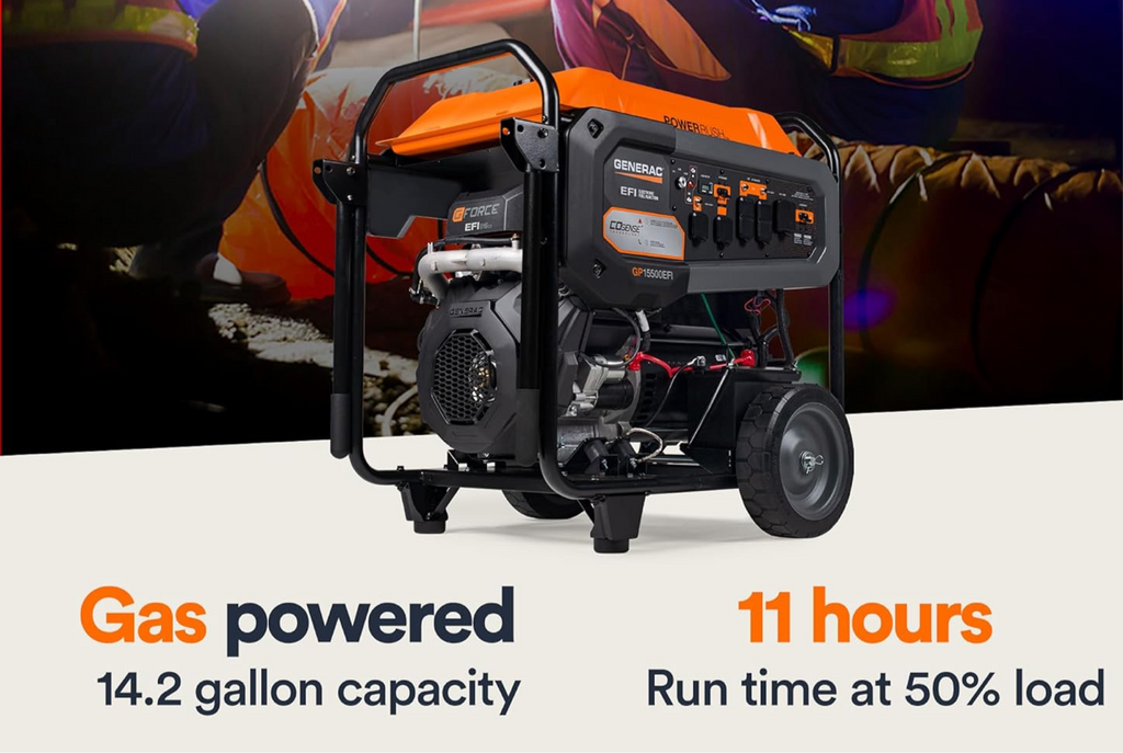 15,500-Watt Gas-Powered Portable Generator